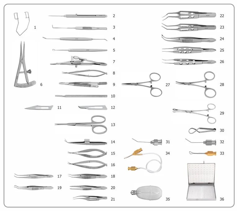 Arma Intracapsular Cataract extraction set