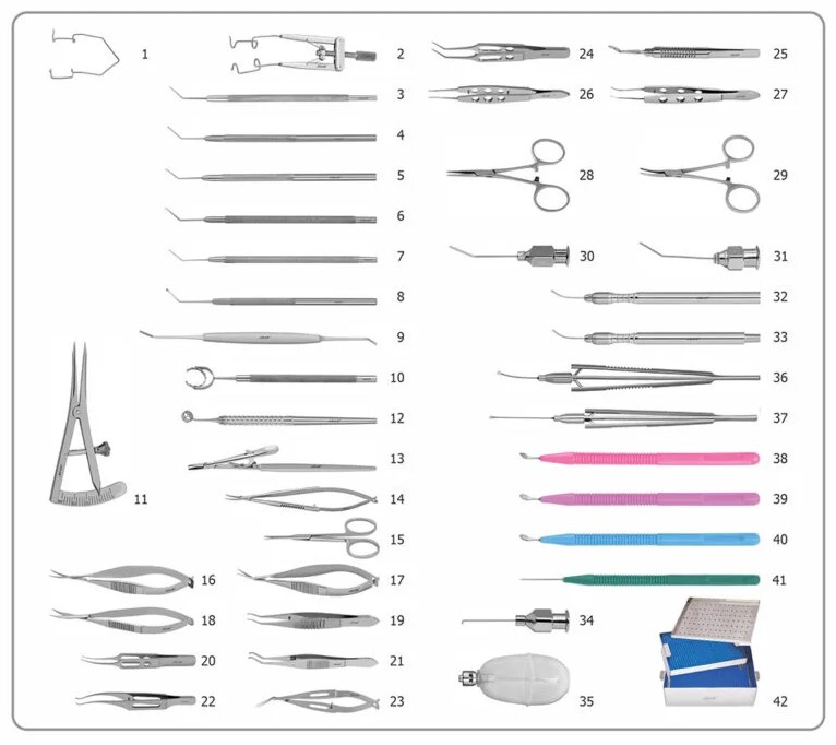 Arma Phaco & Micro surgery IOL set